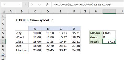Excel Xlookup Function Exceljet
