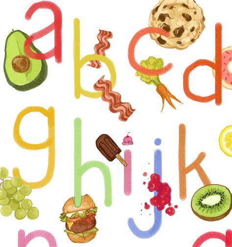 Food Alphabet Poster Alphabet Poster Food Alphabet Al