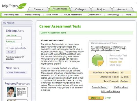 For the purpose of sports teams' selection, sports associations and councils conduct skill assessment endeavors in order to test an athlete's level of gaming skills and talent required for. Career Assessment Tests | The Top 10 Free in 2019 - Zipjob