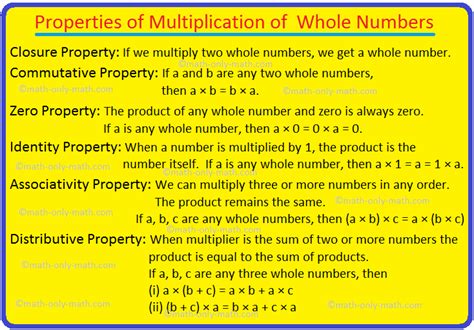 Properties Of Multiplication Multiplicative Identity Gud Learn