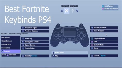 Best Keybinds For Fortnite Xbox Free V Bucks Codes Epic