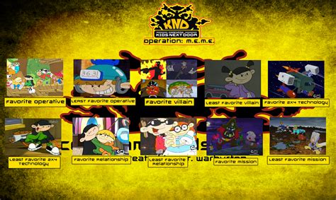 Codename Kids Next Door Operation Meme By Jasperpie On Deviantart