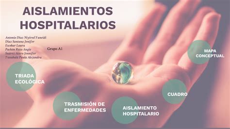 Aislamientos Hospitalarios A1 By Niyired Antonio On Prezi