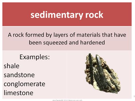 Sedimentary Rock Definition For Kids Definitionjull