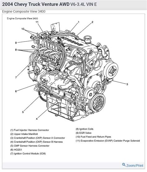 Chevy 57 Vortec Engine Diagram A Detailed Visual Guide