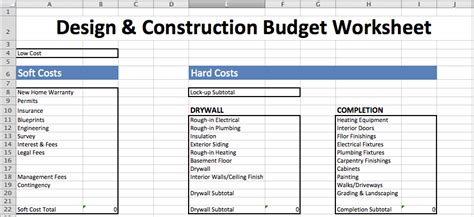 How To Generate Design And Construction Cost Estimates Which Method