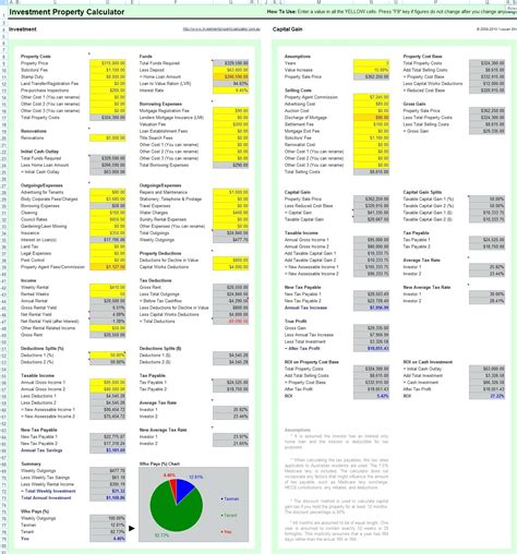 As lease payments are tax deductible, the lease payments after tax will be calculated by the spreadsheet automatically. Car Lease Calculator Spreadsheet within Xls Home Mortgage ...