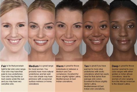 Skin Tones Airbrush Makeup System Luminess Airbrush Makeup Airbrush