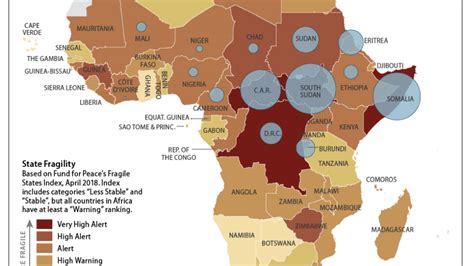 Sub Saharan Africa Key Issues And Us Engagement Unicef Global