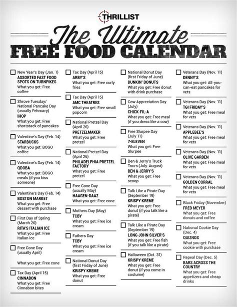 Pin By Christin On Far Out National Food Day Calendar National Day