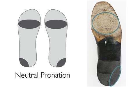 Are You Wearing The Correct Running Shoe — Happy Feet Podiatry
