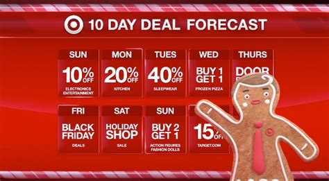 Target Channels News Sets Graphics For 10 Day Deal Forecast Ad