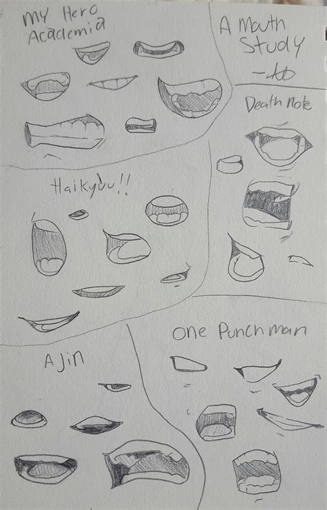 Drawing Reference Tumblr Drawing Face Expressions Face Drawing