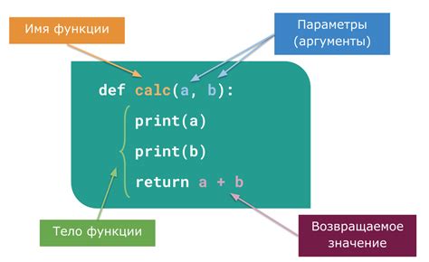 Программирование на Python Урок Функции условные выражения и циклы