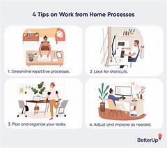 The Rns Guide To Working From Home In Ohio Tips And Tricks