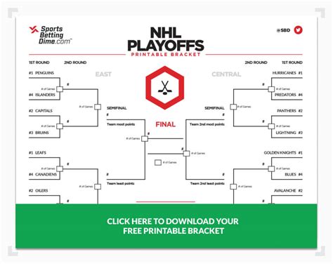 In the west, we have the expansion did you know that if you had placed a bet on the golden knights to make it to the cup final prior to. Nhl Playoffs 2021 Bracket - Printable 2020 21 Nhl Stanley Cup Playoff Bracket Interbasket