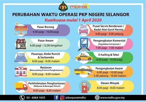 Malaysia, 1 malaysian ringgit to indonesian rupiahs, klinik 1 malaysia, gagasan 1 malaysia, 2d 3d 4d hd 5d scan ultrasound in malaysia list : Pemakluman terkini mengenai Perubahan Waktu Operasi PKP ...