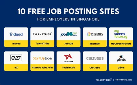Best 89 List Of Job Portals In Singapore