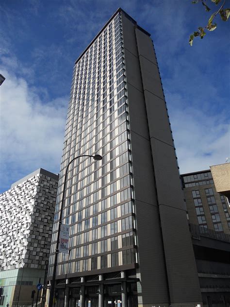 10 Iconic Buildings That Define The Skyline Of Sheffield Rtf