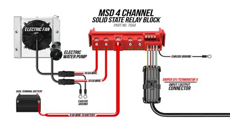 The All New Stand Alone Solid State Relay From Msd