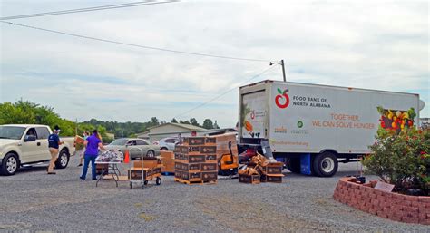 Die bank der check24 gruppe. Food Bank Of North Alabama Distributing Food Thursday ...
