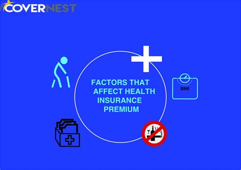 Deduction for medical insurance premium as well as medical expenses for senior citizens is a medical insurance premium paid for brother, sister, grandparents, aunts, uncles or any other. KNOW THE FACTORS WHICH AFFECT HEALTH INSURANCE PREMIUM | CoverNest Blog
