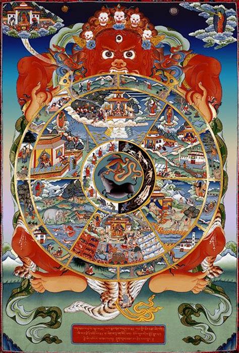 The Wheel Of Life Tibetan Buddhist Thangka Depicting The 6 Realms Of Existence In Samsara