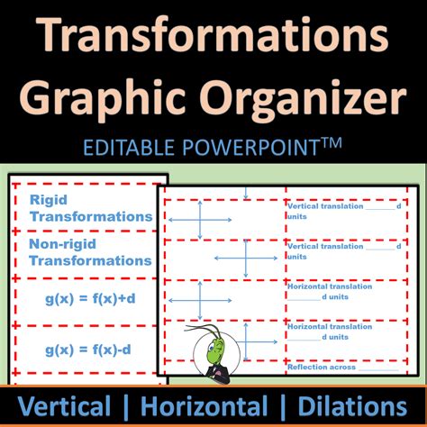 Transformations Of Parent Functions Graphic Organizer Algebra 2 Made