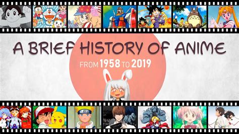 Discover 78 History Of Anime Best Vn