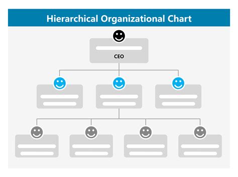 Editable Hierarchy Chart A Visual Reference Of Charts Chart Master