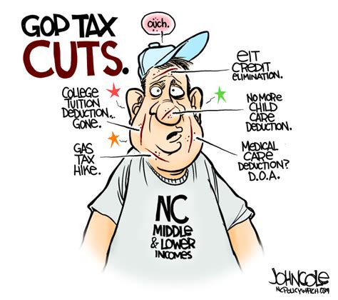 Localnc Gop Tax Cuts