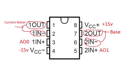 Op Amp Pinout