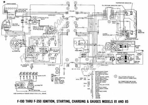 1969 Ford bronco wiring diagram