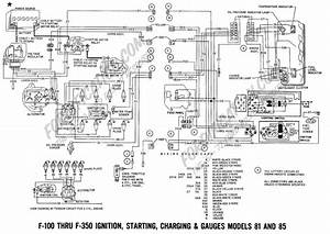 1969 Mustang Ignition Switch Wiring Diagram from tse3.mm.bing.net
