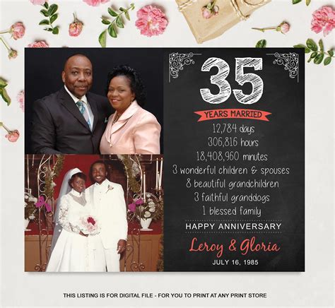 If you want to do something special for your number one woman on mother's day, look no further. 35th anniversary gift for wife husband her him mother or ...