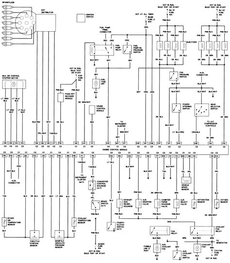 2000 s10 wiring harness diagram. 2000 Chevy S10 Wiring Diagram | Free Wiring Diagram