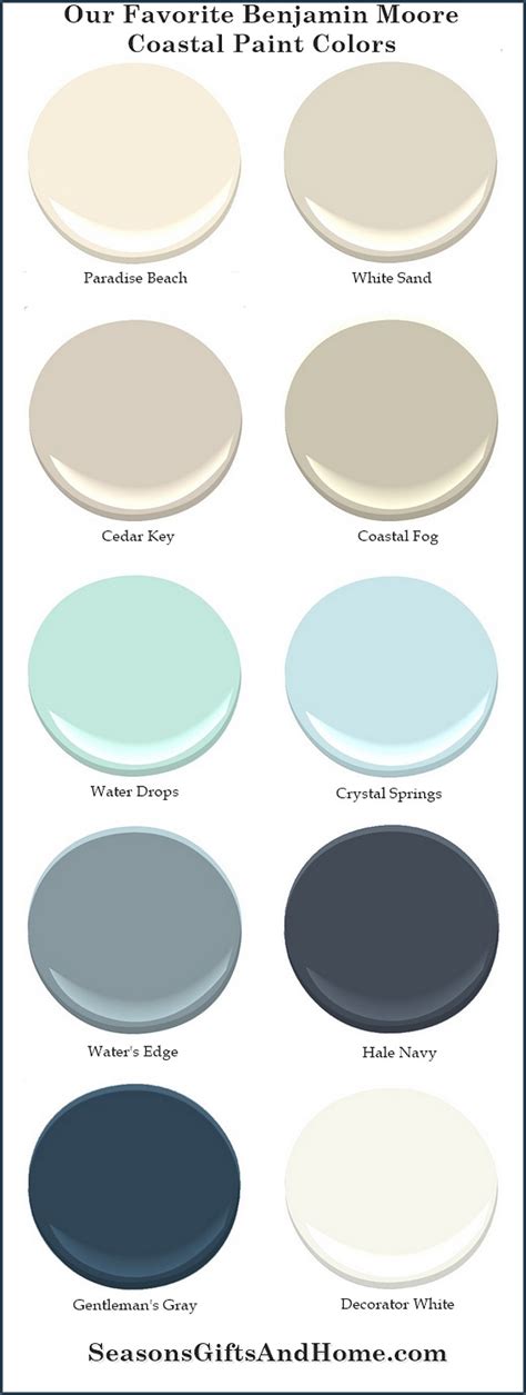 Benjamin Moore Coastal Paint Colors Waters Edge With Images