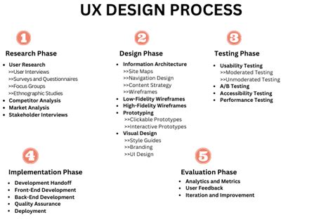 Onething Design Leading Global Ui Ux Design Agency