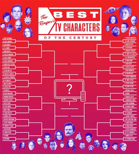 The Best Tv Character Of The Century Bracket The Ringer