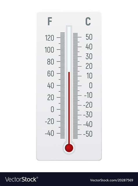 Fahrenheit himself did make thermometers that could read as high as 600°f, but the largest market was for thermometers for weather observations, and on these the part of the thermometer from 130°. Thermometer in degrees celsius and fahrenheit Vector Image