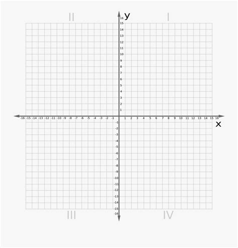 Coordinate Graph Clipart Graph Y Axis X Axis Free Transparent E3c