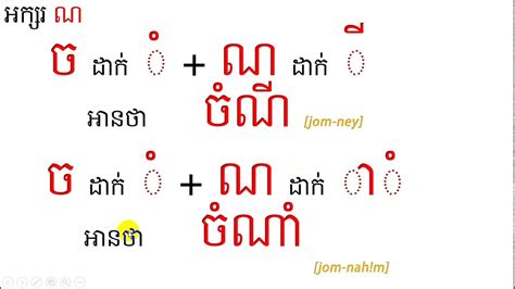 មេរៀនទី ២១ ព្យញ្ជនៈប្រកប ណ អ៊ីគ្រូ Ekroo Learn Khmer Youtube