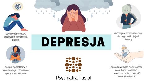 Czym Jest Depresja I Jak Rozpozna Jej Objawy Psychiatraplus Hot Sex