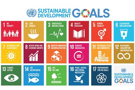 Its 17 sustainable development goals (sdgs) are an integrated framework based. #GlobalGoals #SDGs - » UN Brussels