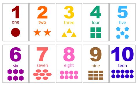 7 Best Images Of Number Flashcards 1 100 Printable
