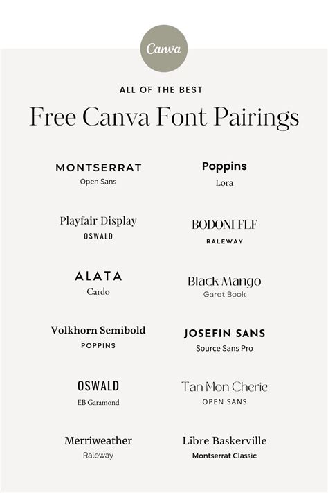 Ultimate List Of Free Canva Font Pairings To Uplevel Your Brand Font