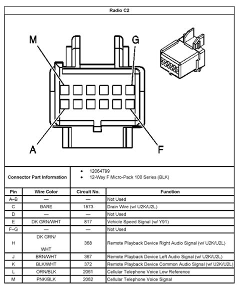 35 2004 Chevy Tahoe Wiring Diagram Wiring Diagram List