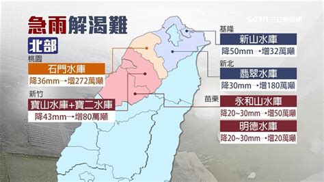 鋒面過瞬解渴？全台水庫水情一次看 估總進帳1300萬噸 生活 三立新聞網 Setncom