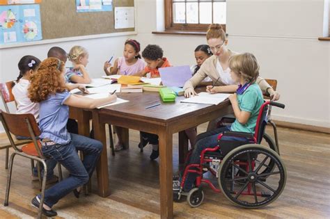 ⛔ Advantages And Disadvantages Of Inclusive Education Inclusion In The