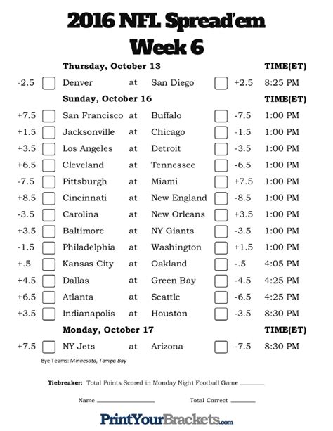 Nfl Week 6 Spreads Printable Odds Matchups And Spreads For Si